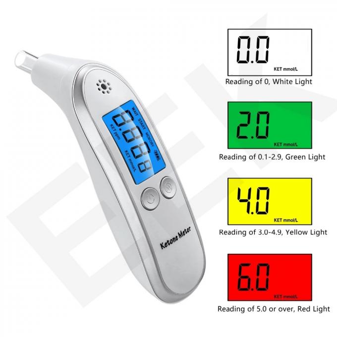 Apparecchio medico elettronico del tester del chetone di Digital dell'attrezzatura medica dall'esposizione LCD