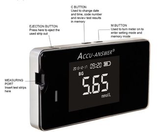 Sistema di controllo astuto del diabete del monitor leggero della glicemia multi
