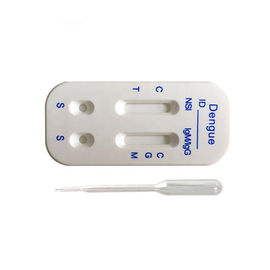 Carte rapida medica della prova di Igg/Gm di colore bianco dimensione ISO13485 4.0mm/di 3.0mm